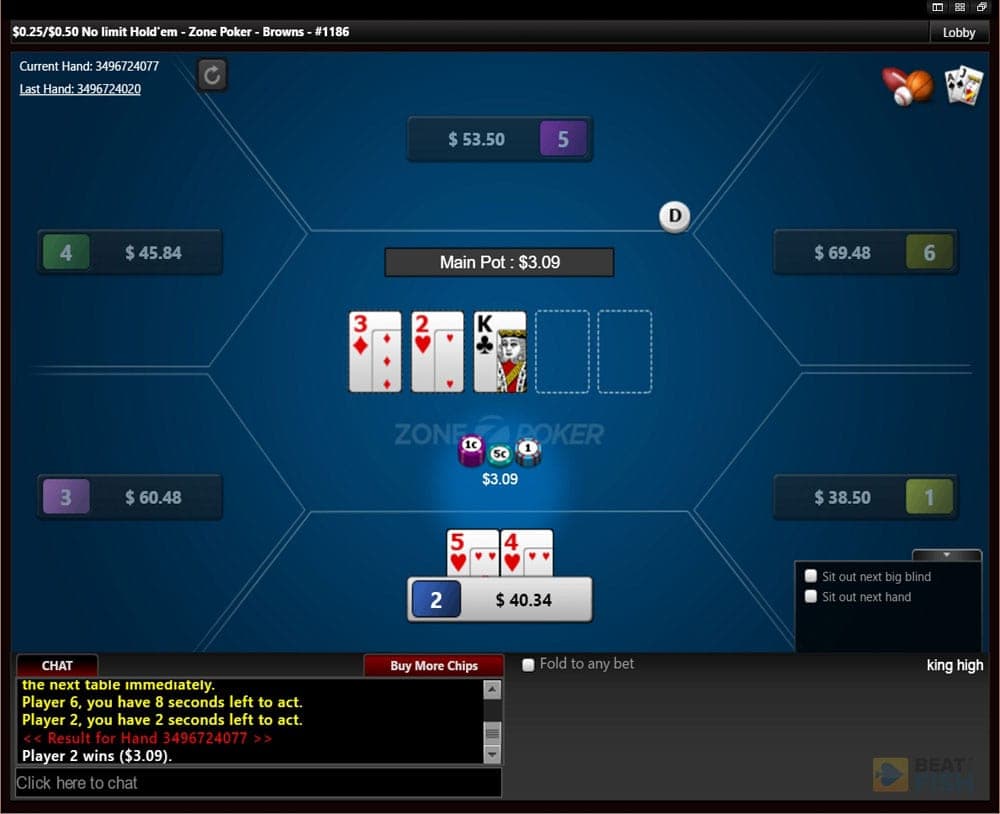 Bovada Poker: Providing Anonymous Games At A Recreational Poker Site For Players