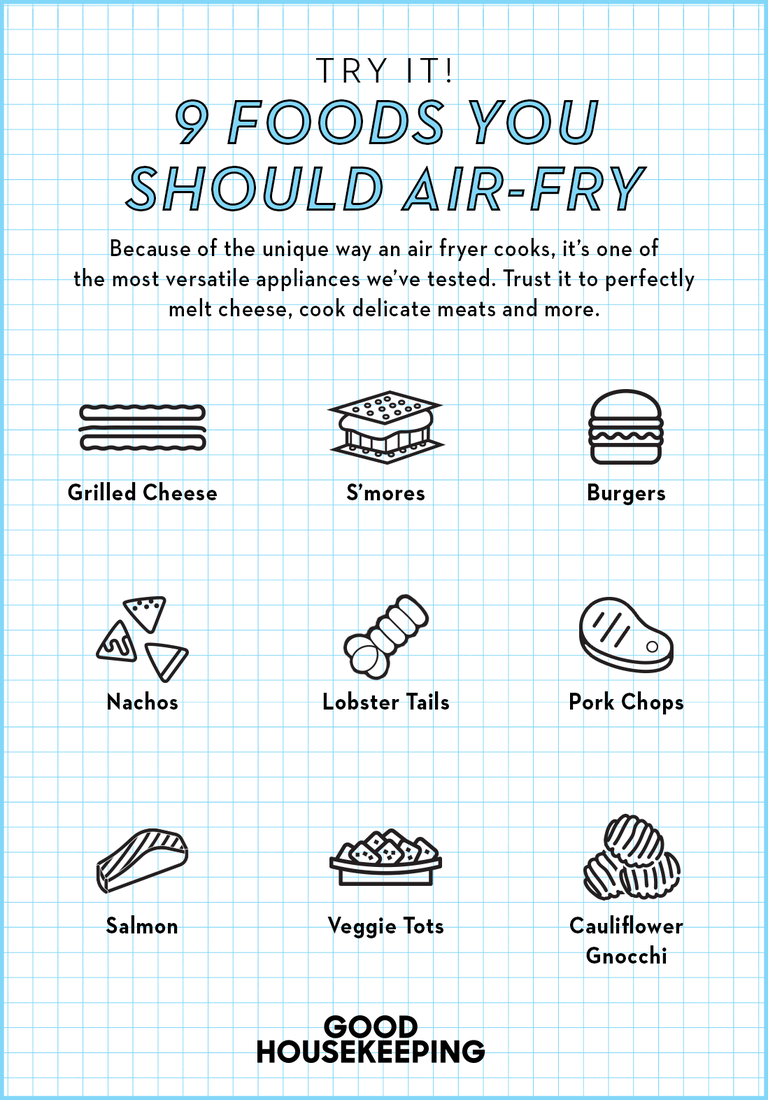 List of foods you can air fry
