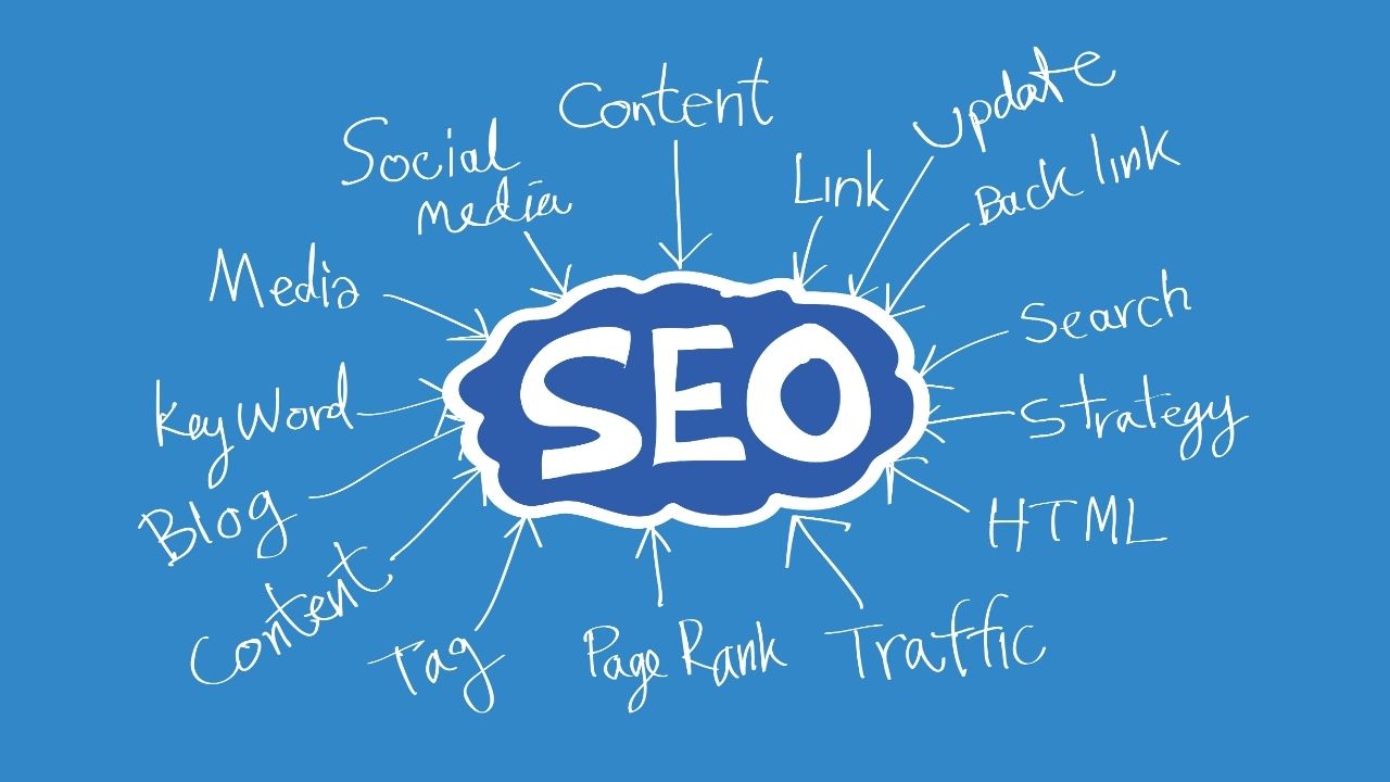 Importance of seo in different aspects of the internet