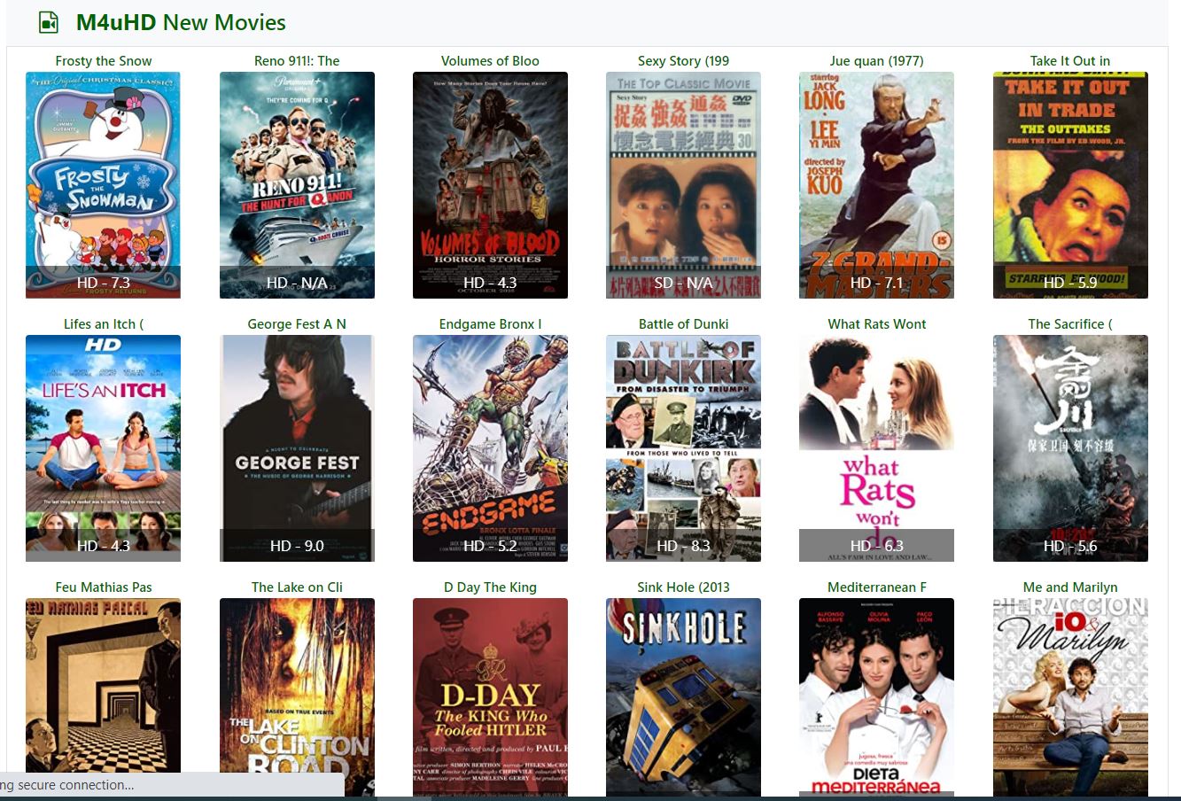 New Movies List On M4uHD 
