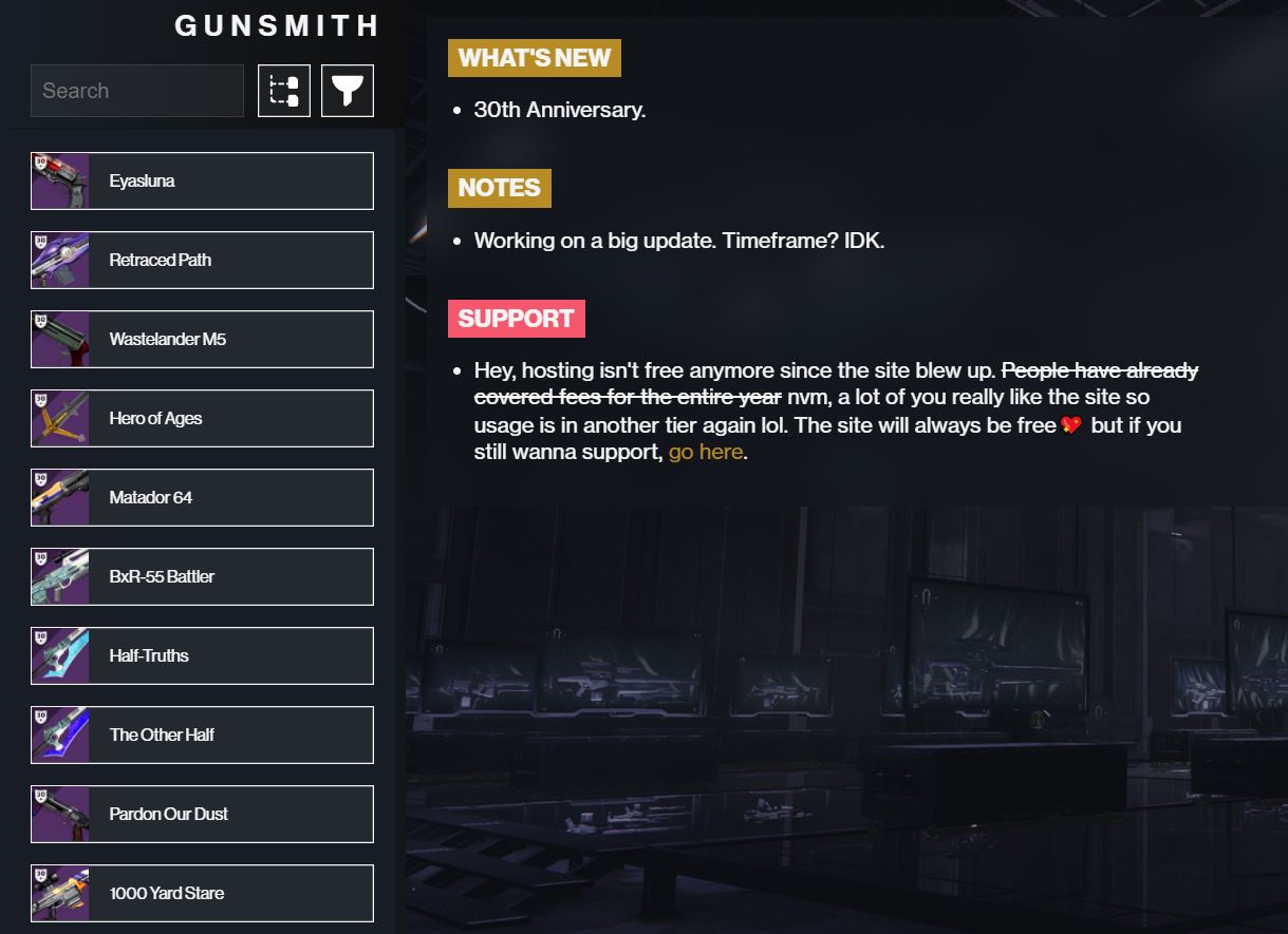 What Is D2gunsmith Theory And What Are It’s Mods?