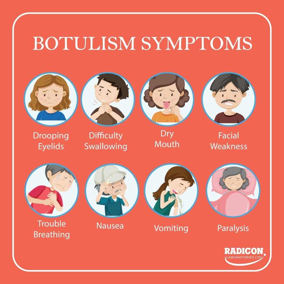 Infographic of botulism symptoms by Radicon Laboratories names eight symptoms