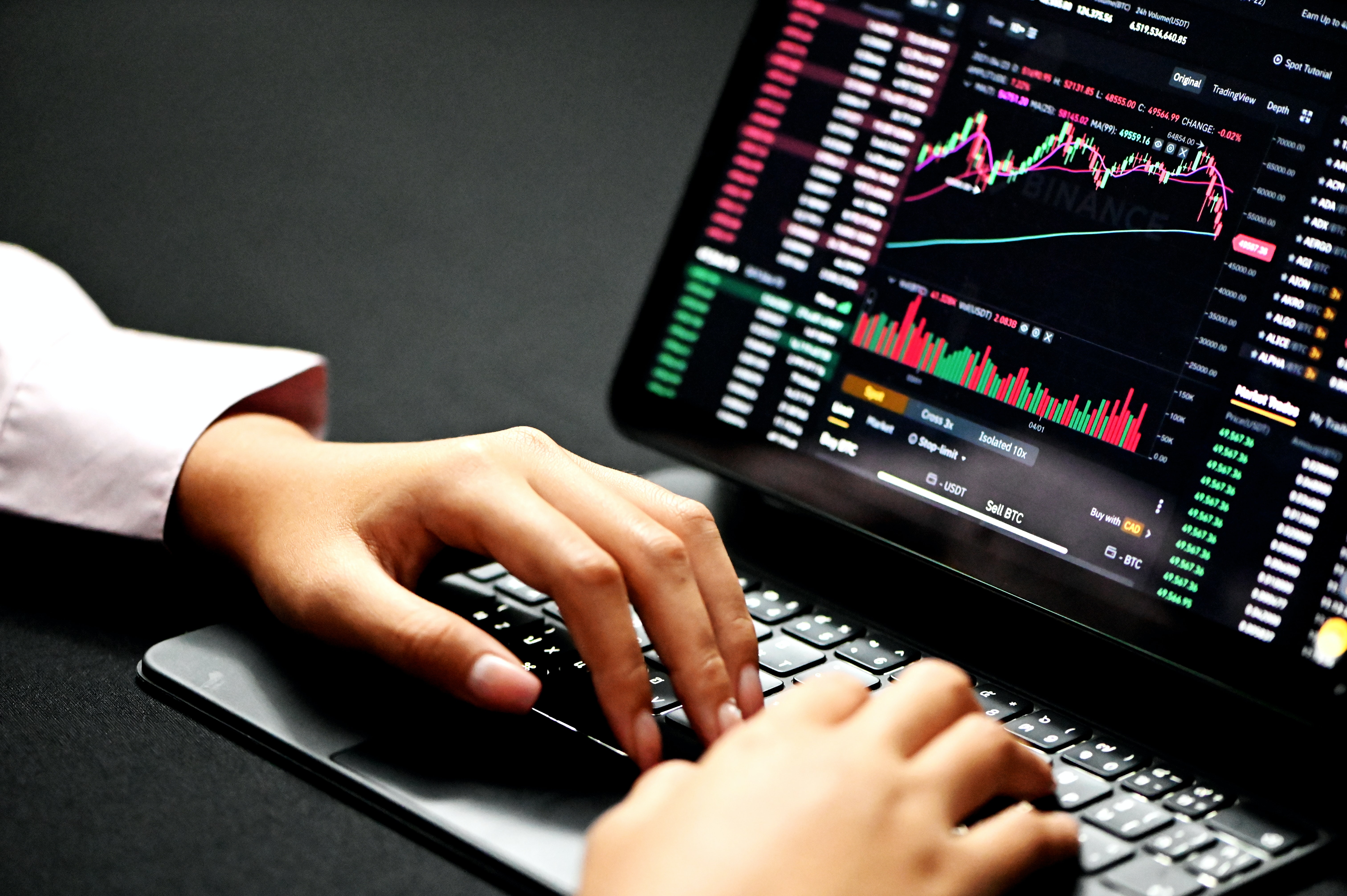 How US Forex Traders Can Select Best Trading Platform?