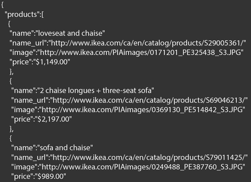 Screenshot of sample data on IKEA sofas collected through automated web scraping 