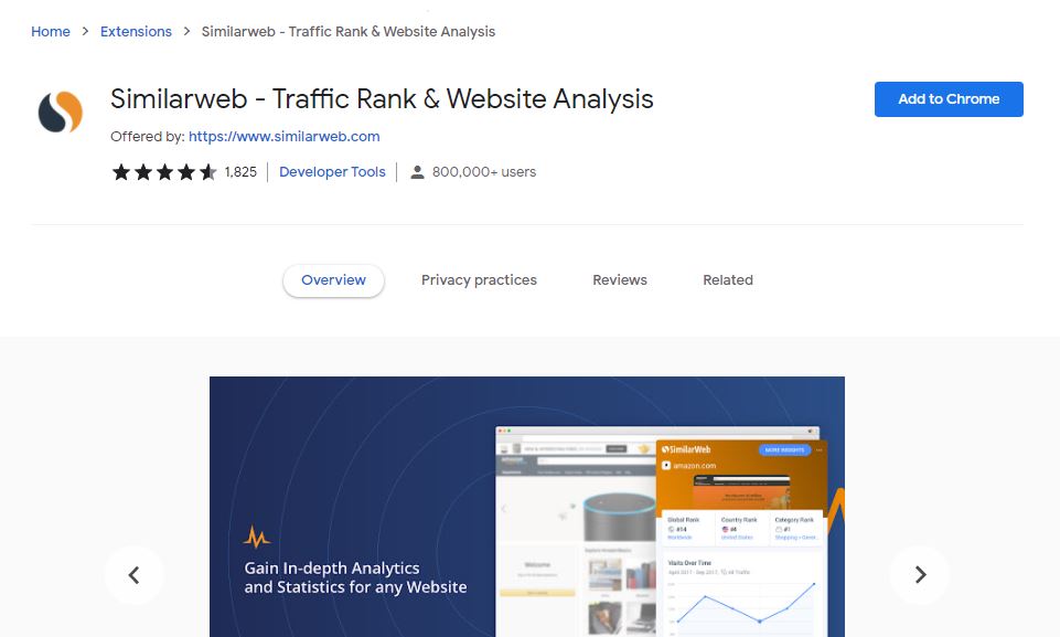 Chrome Web Store website shows the Add to Chrome Similarweb - Traffic Ranks and Website Analysis
