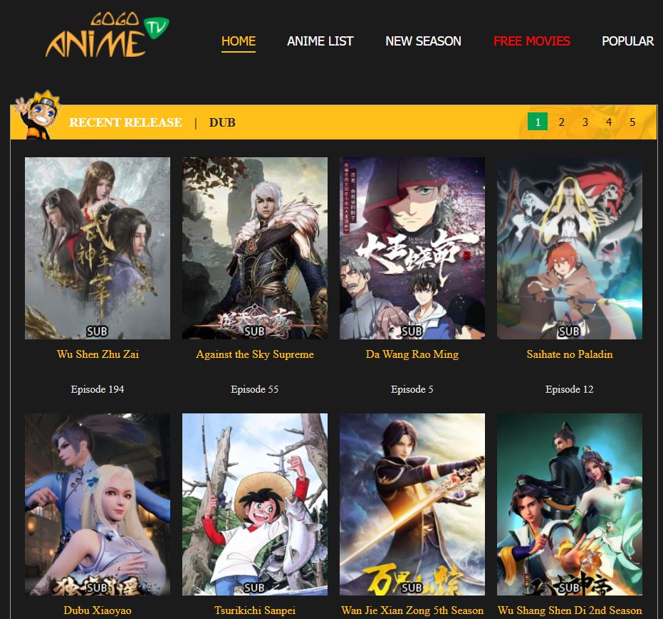 What Is GogoanimeHub And What Are It's Best Alternatives?