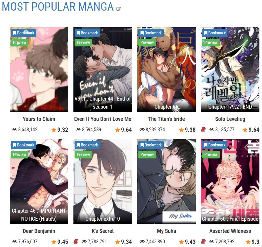 Screenshot of MOST POPULAR MANGA on MangaOwl 
