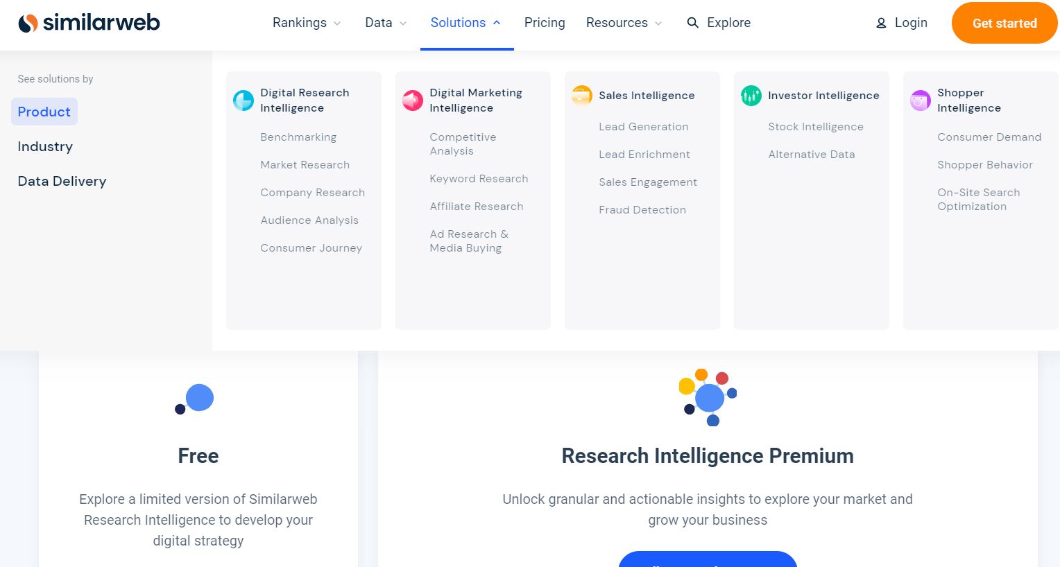Product and solutions by similarweb on similarweb site