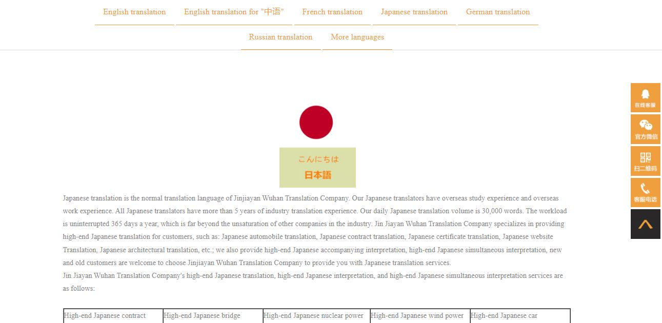 Sougoufanyi website showing the Japanese Translation section