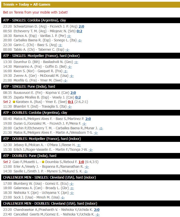 Screenshot tennis screaming schedule on livescores cz