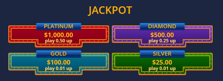 Skillmachine.net website showing the Jackpot section and the prizes