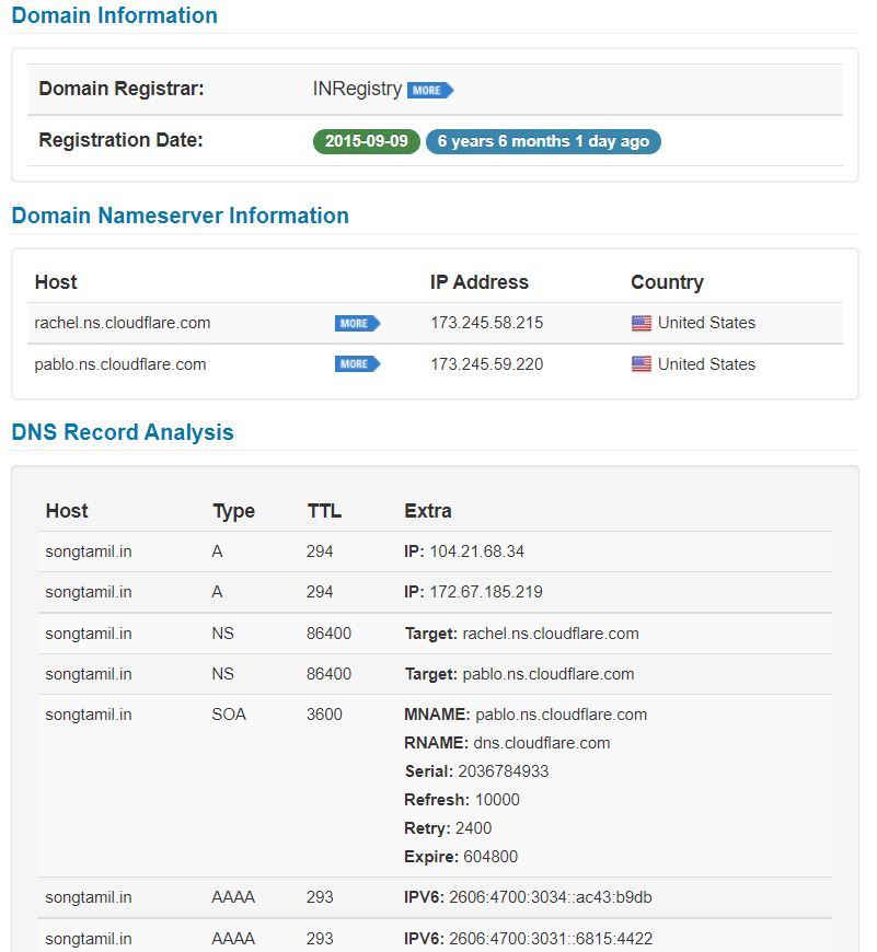 Screenshot of the Songtamil.In Domain Information and DNS Record Analysis