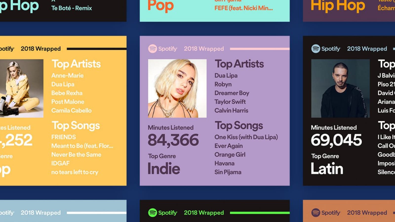Best Ways To See Your Favorite Songs On Stats For Spotify