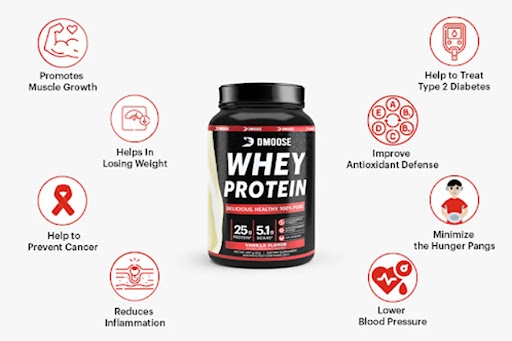 Benefits-of-whey-protein