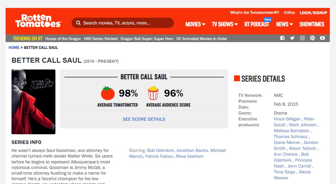Rotten Tomatoes rating of the show Better Call Saul