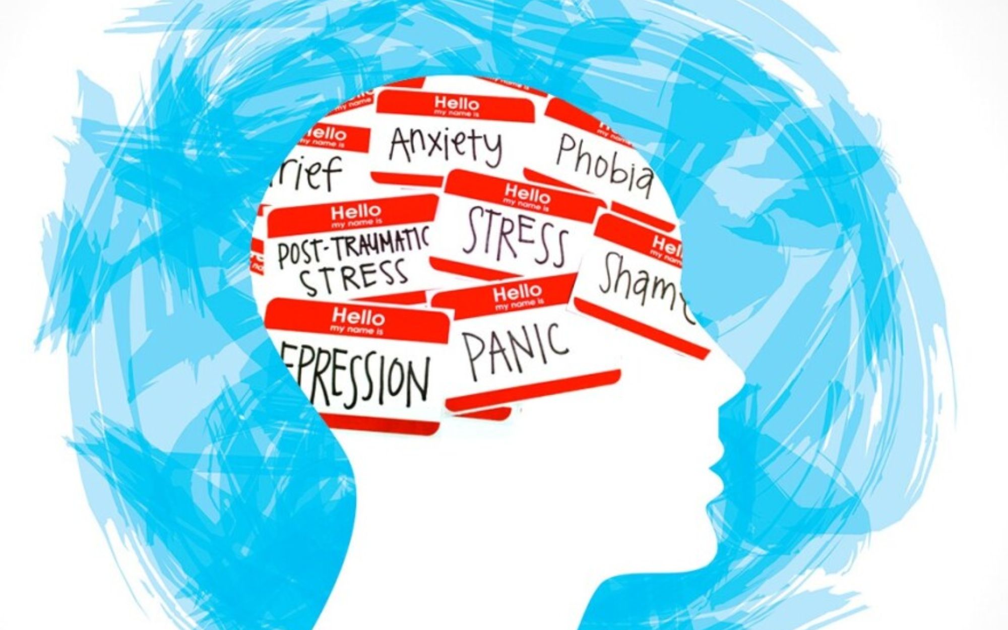 An illustration showing a head tagged with "Stress, panic, post-traumatic stress, shame" and many more