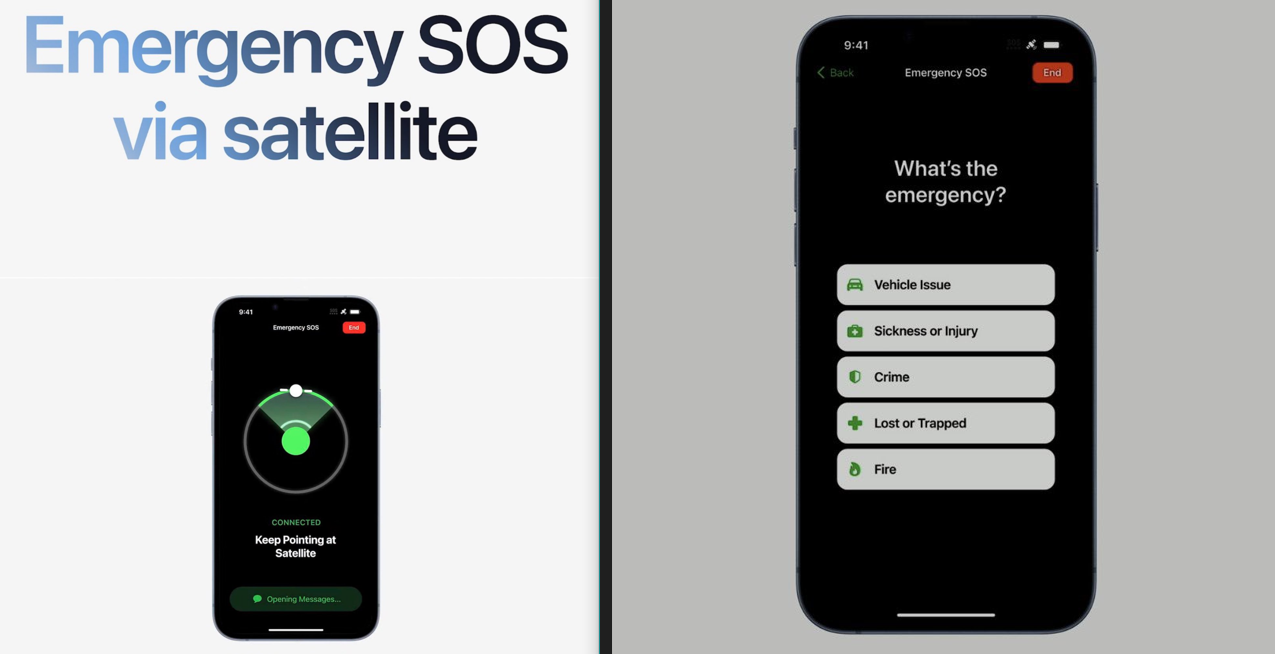 An iPhone Pro making an Emergency SOS via satellite; an iPhone Pro Max asks what’s the emergency