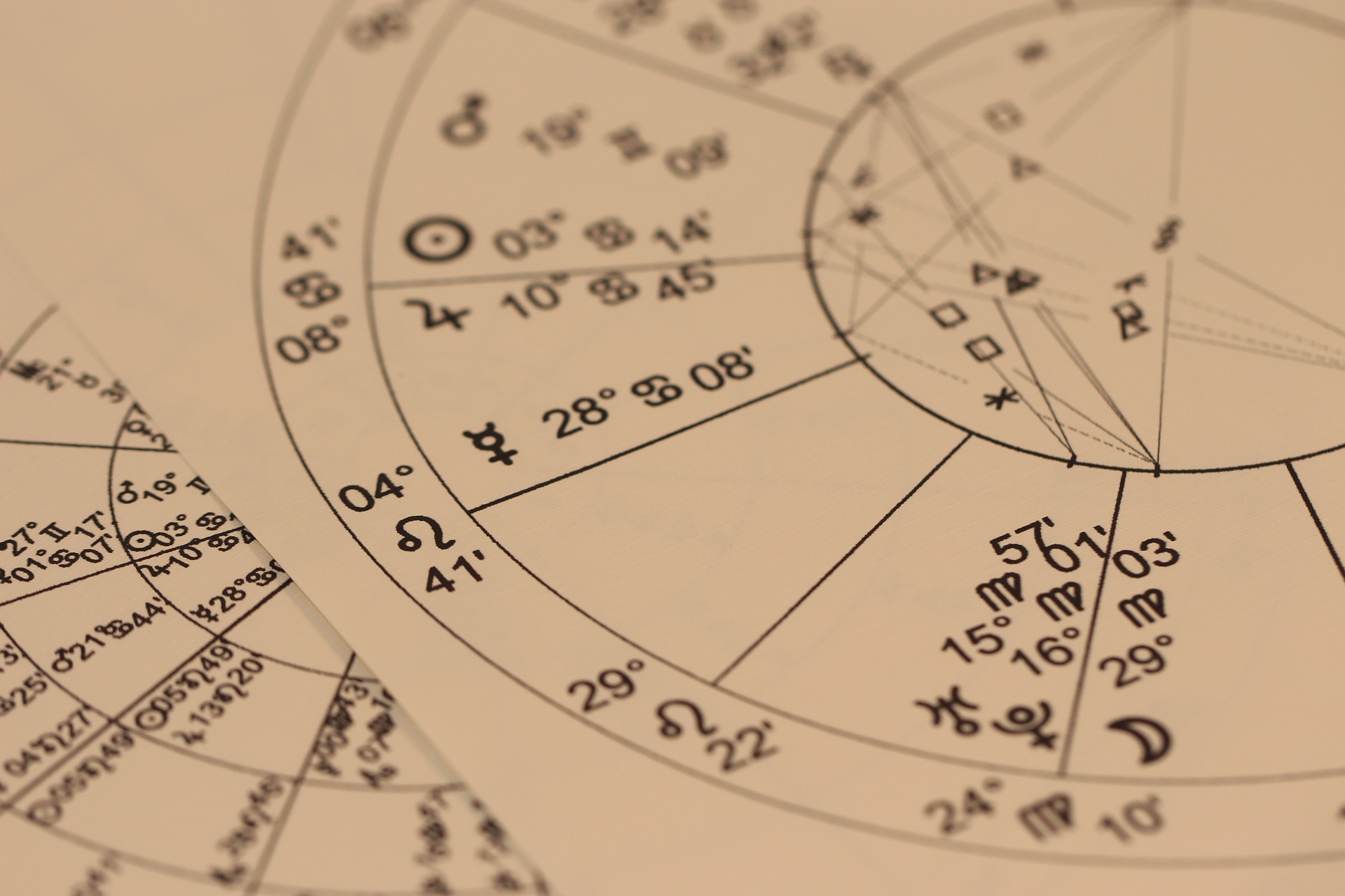 Astrology divination chart with different symbols