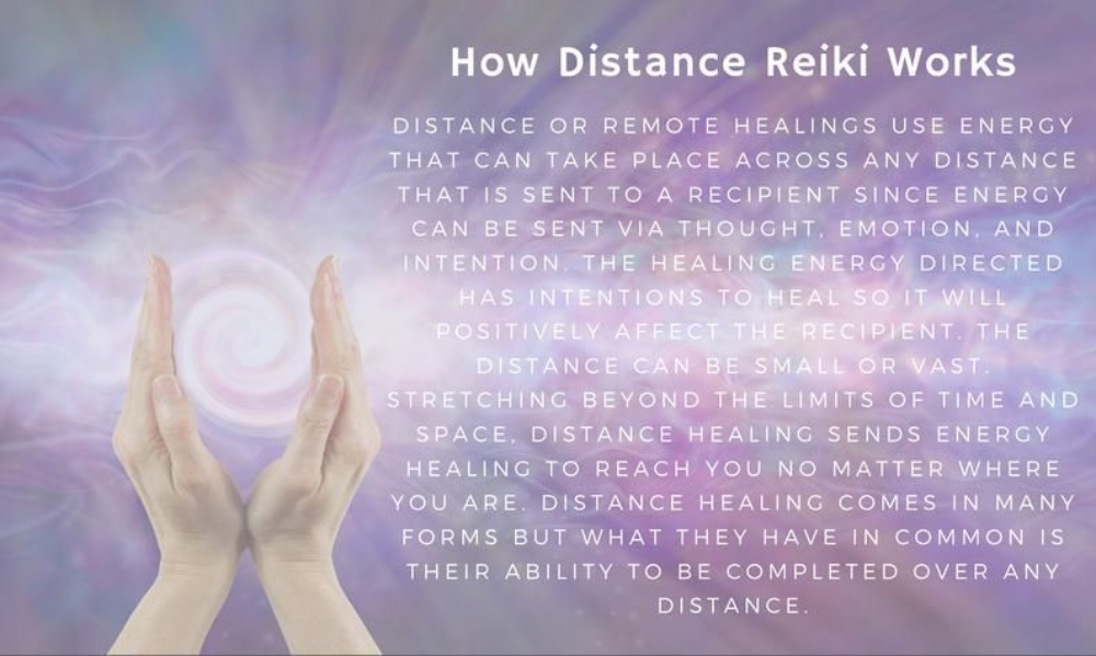 White "How Distance Reiki Works?" text written on a purple background