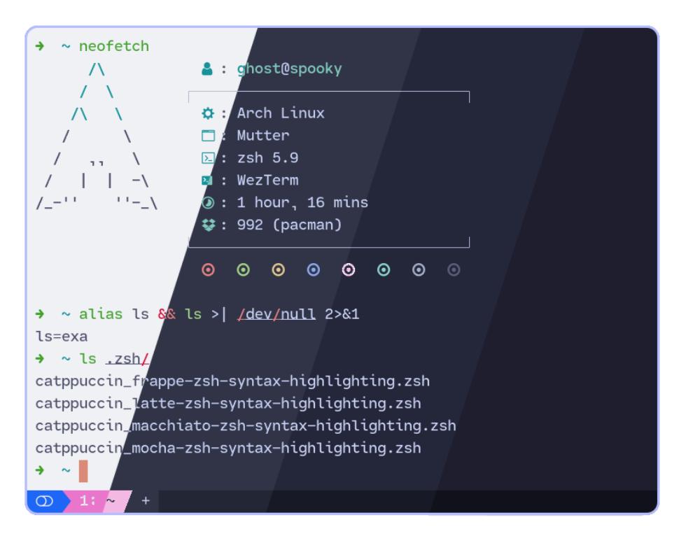Zsh Syntax Highlighting - A Powerful Tool For Shell Scripting