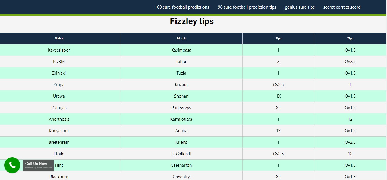 Fizzley Tips - Help You Dominate On The Soccer Field
