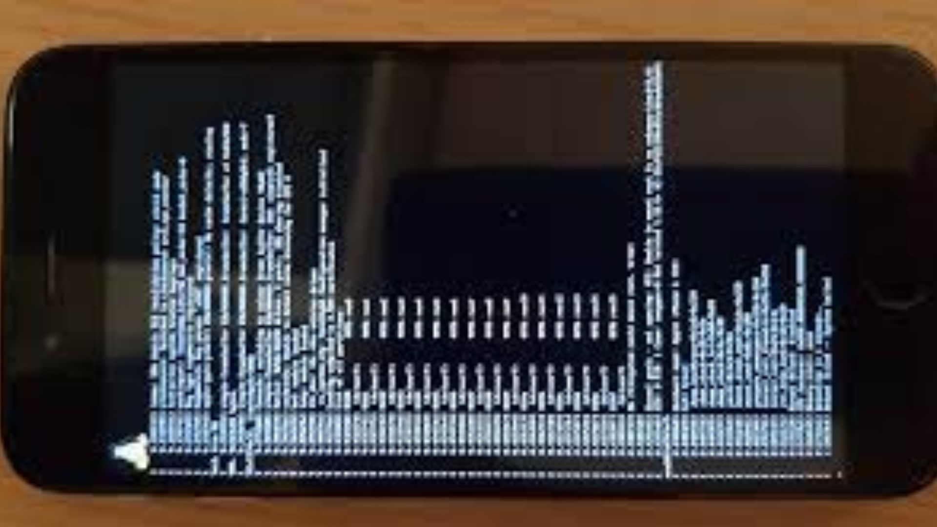Linux Instllation On Iphone