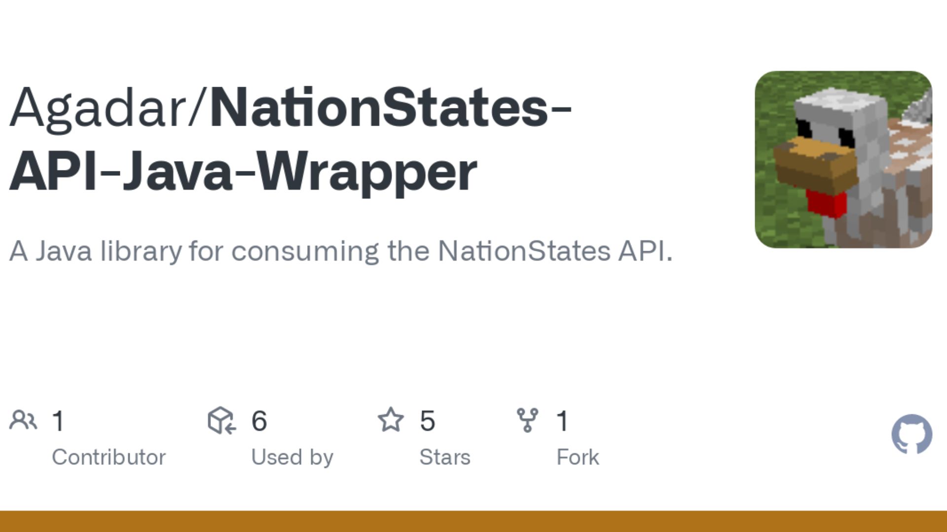  NationStates API Github Post