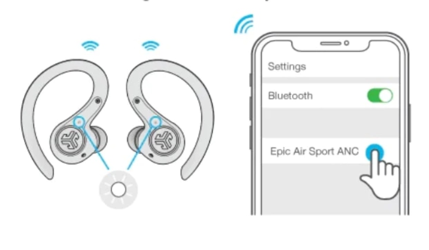 Epic Air Sport ANC JLab Bluetooth headphones connnecting on phone instructions