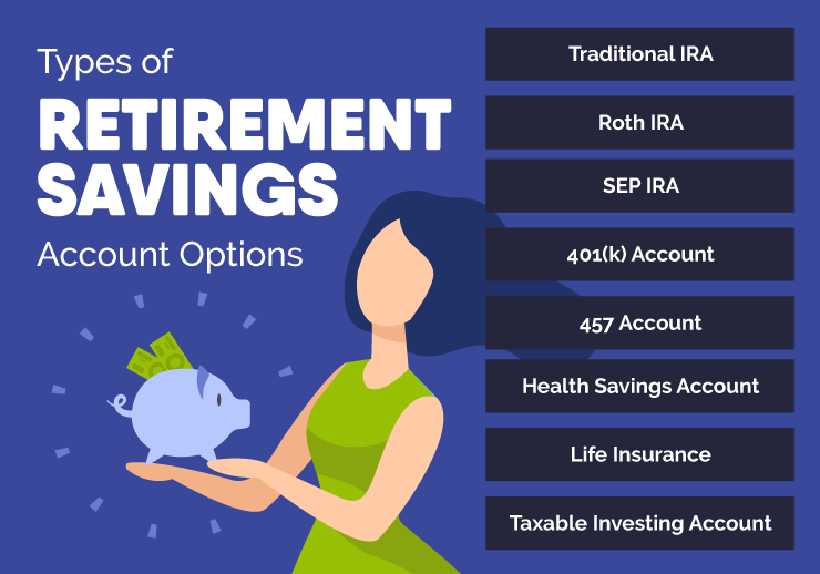 Types of Retirement Savings Accounts Infographic