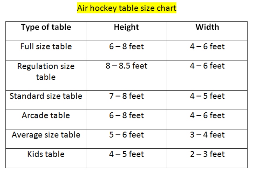 Air Hockey Table size chart poster