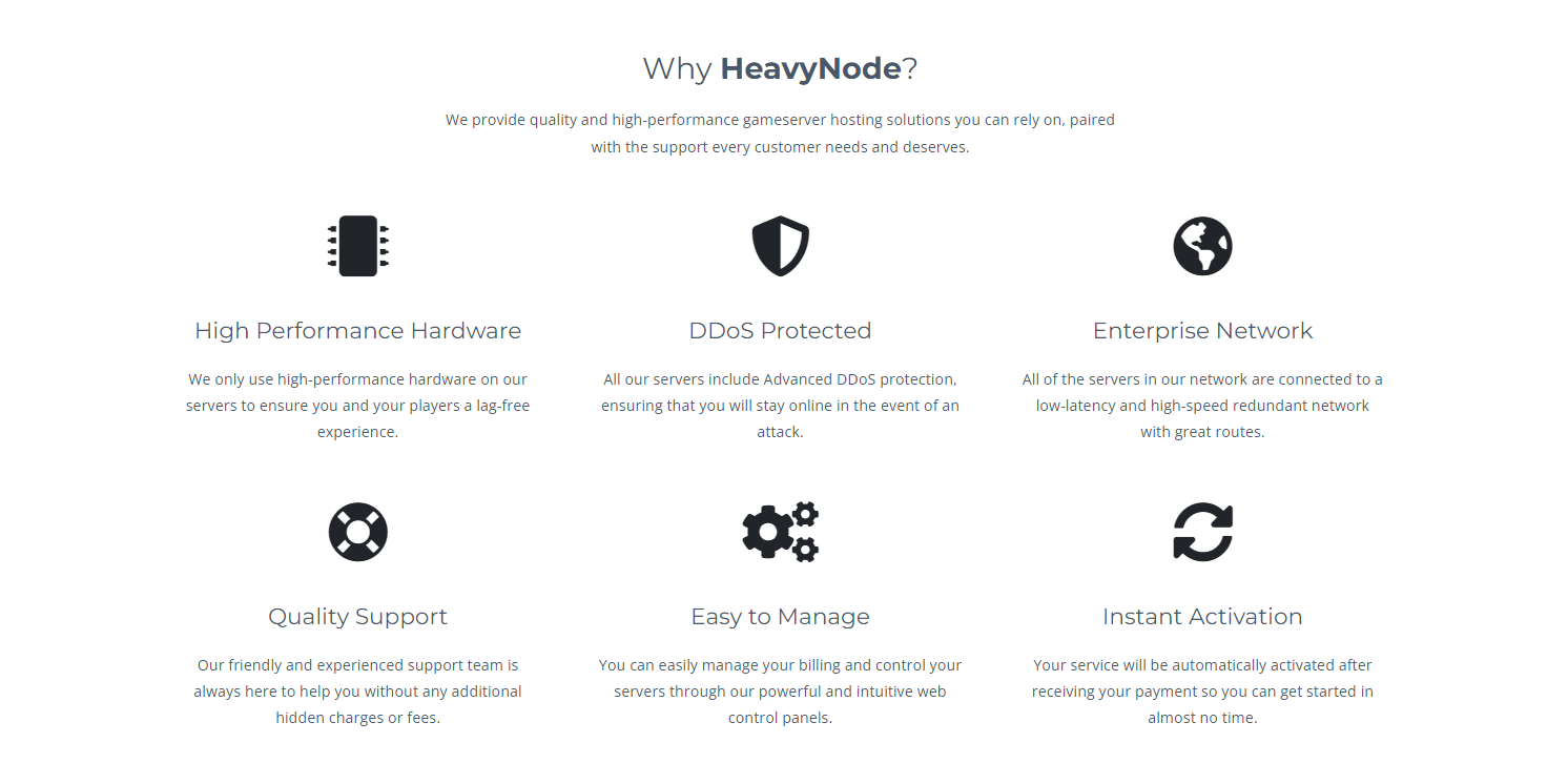 A screenshot of of the landing page of HeavyNode's section where all the main features are listed