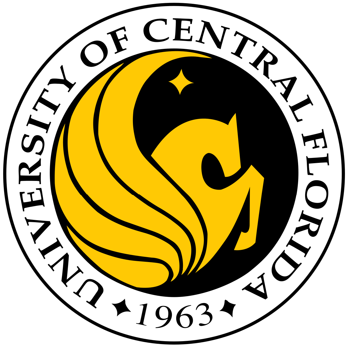 R UCF - A Community For UCF Students, Faculty, And Staff