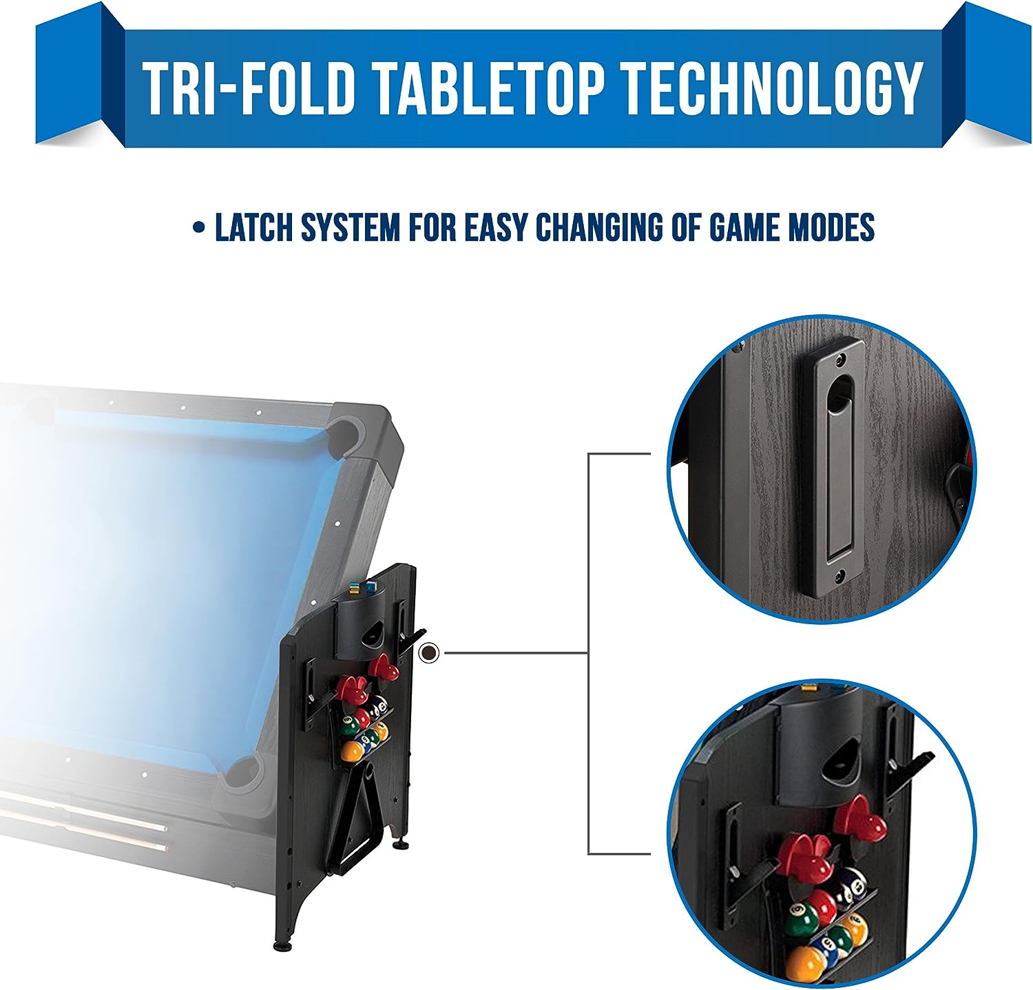 Tri-fold technology poster of the Fat Cat 3 In 1 Flip Game Table 7 Foot