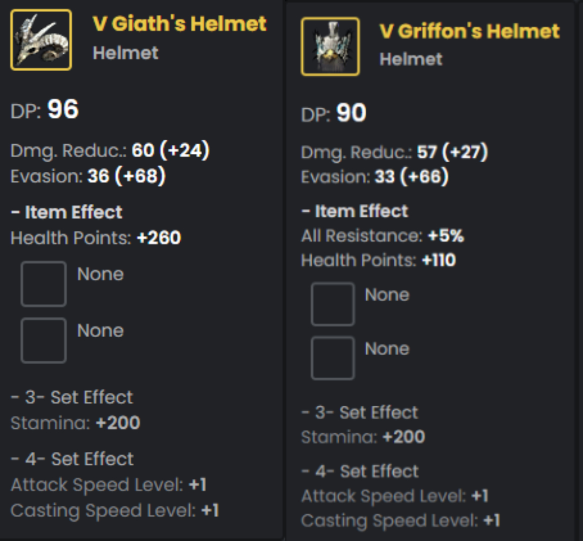 Specification of giaths helmet and griffons helmet