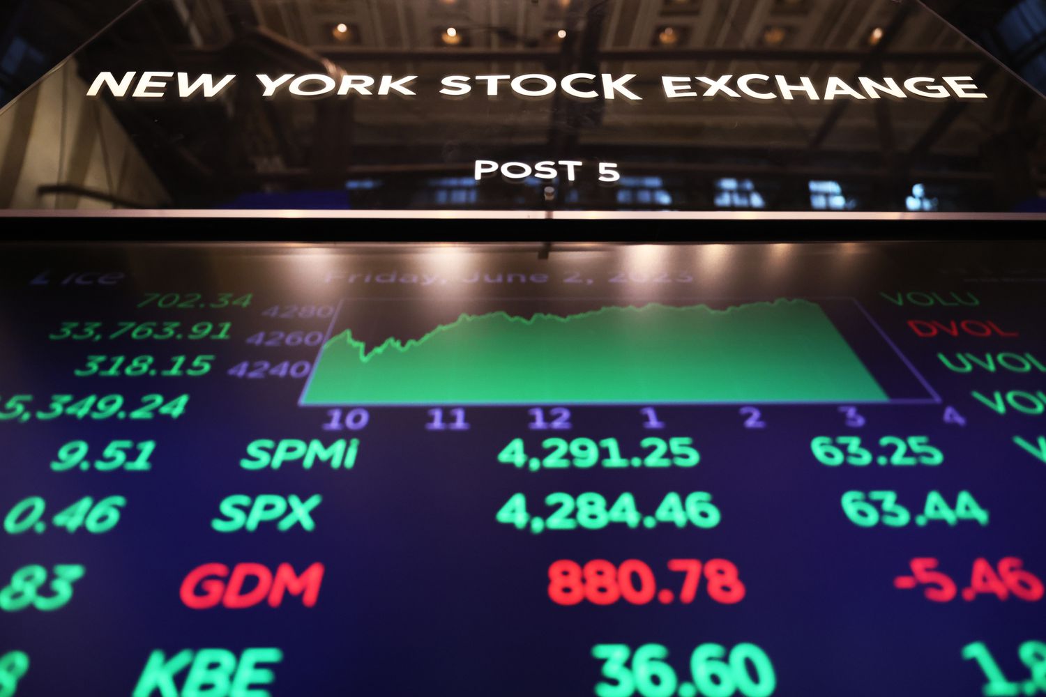 Newyork stock exchange shown