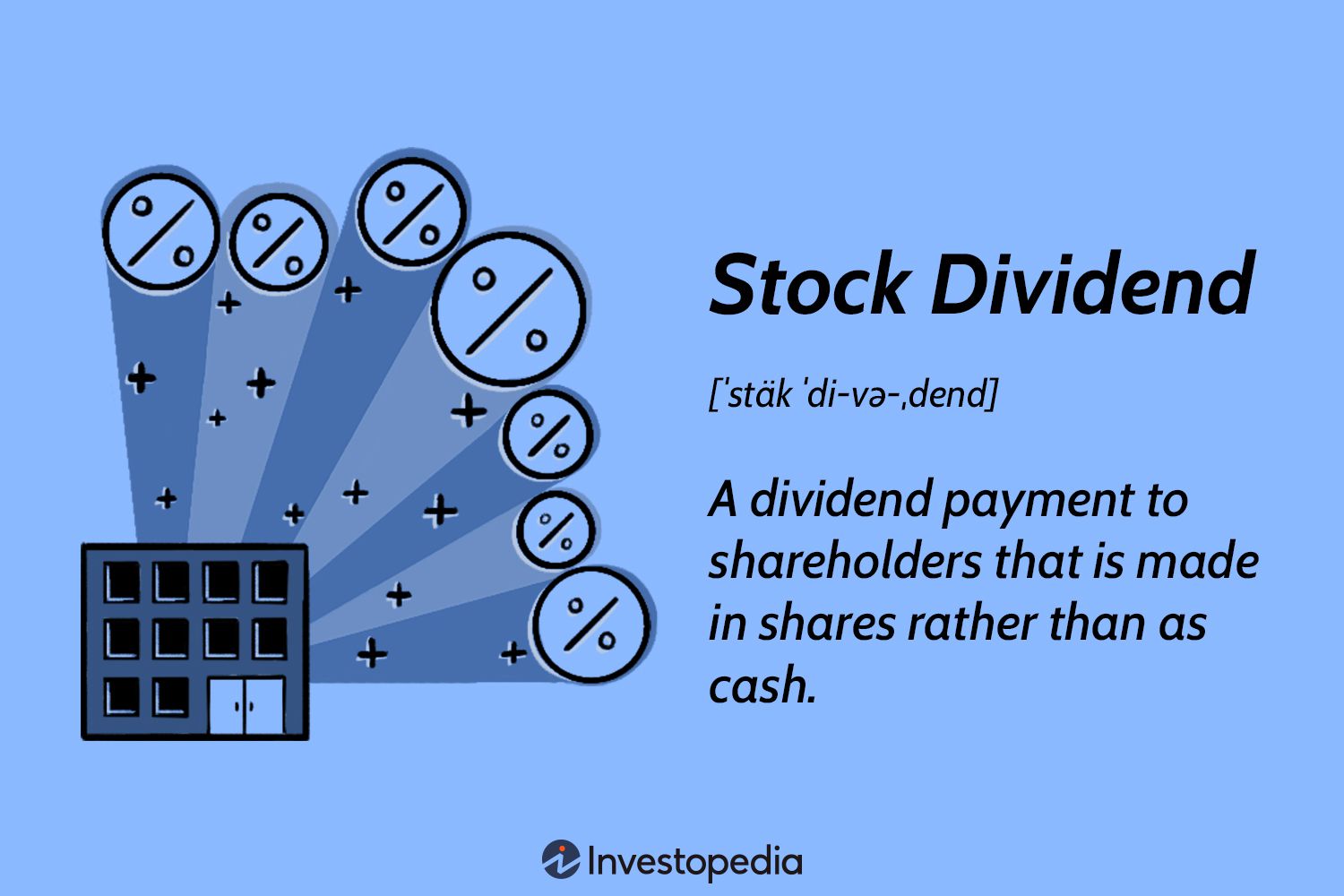 Description of stock dividend