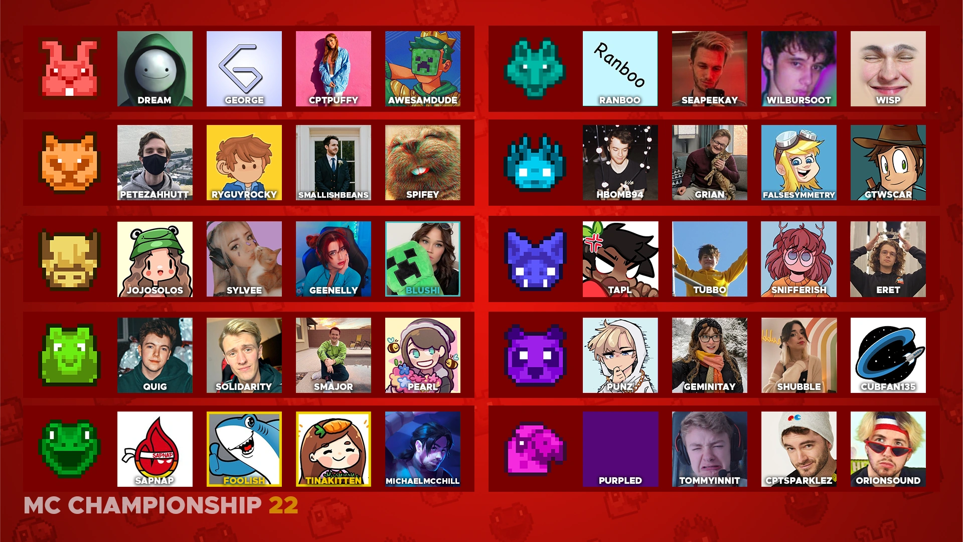 Minecraft championship teams and their players profile photos
