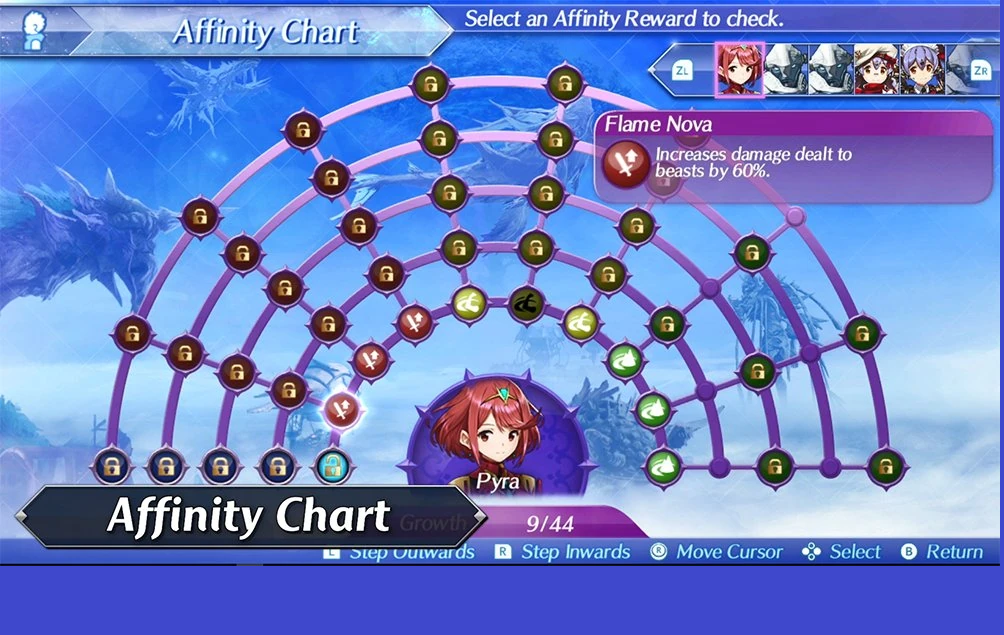 Showing afinity chart, player picture in center