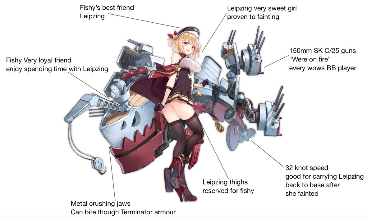 Azur lane shipgirl with weapons