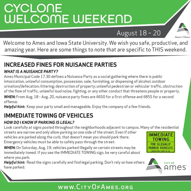 Cyclone welocome weekend, some notifications and guidlines written.