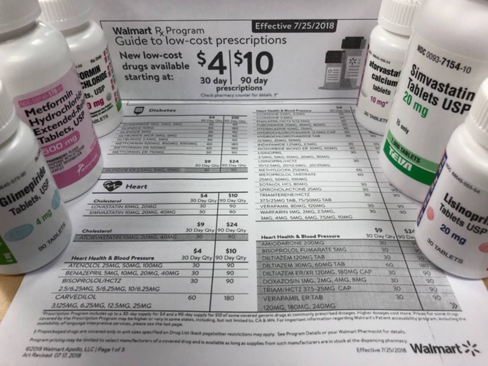 Medicines put on walmart 4 dollar drug list 