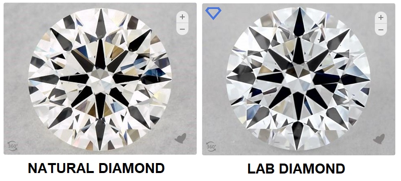 Comparison between natural diamond and lab-grown diamond