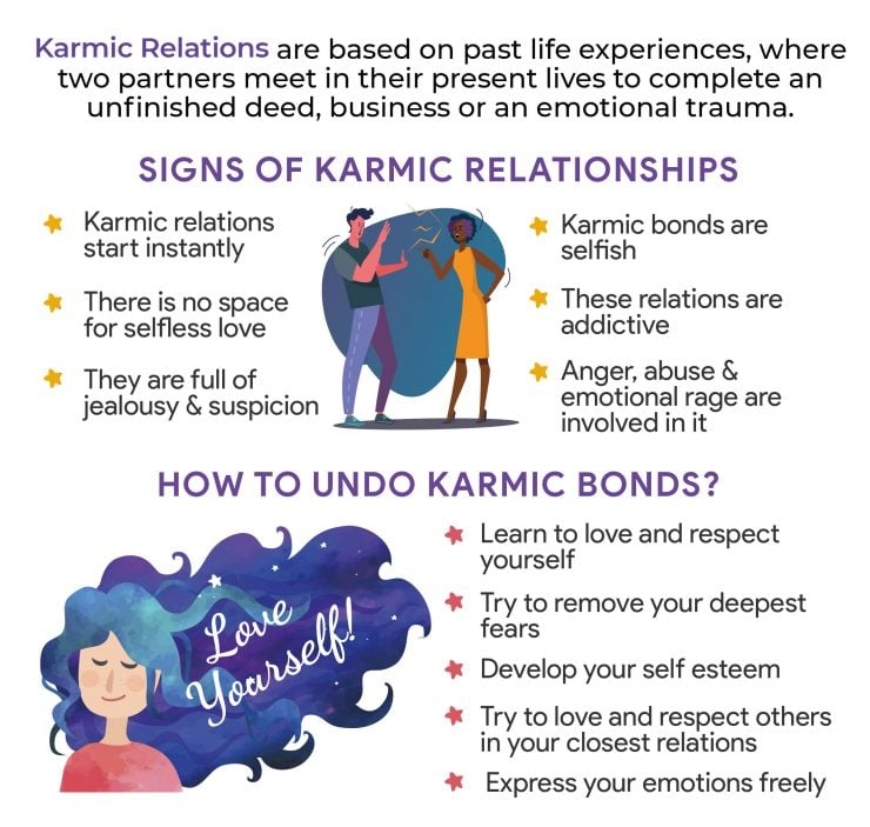 Karmic relationship, signs, and how to get out from one poster