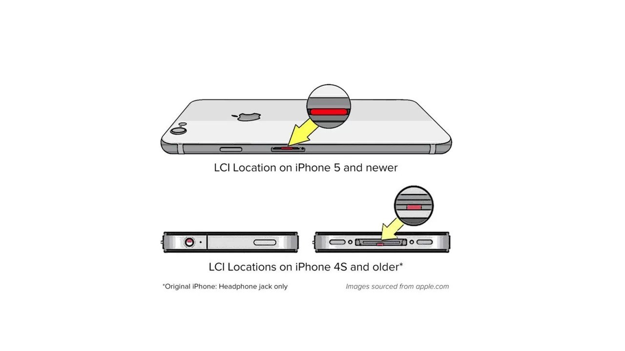 LCI locations on iphone
