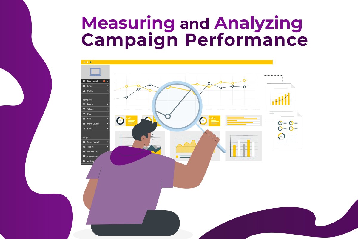 Mportance of in-depth analysis in understanding the efficacy of marketing campaigns.