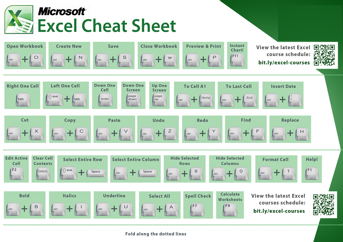 Microsoft excel cheat sheet