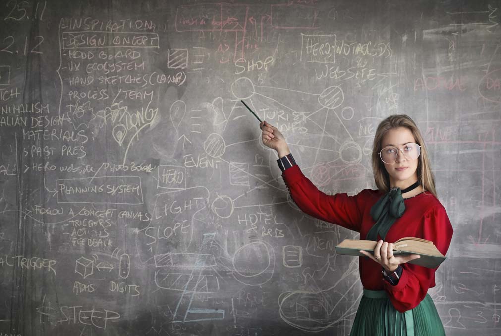 A teacher is teaching on a blackboard