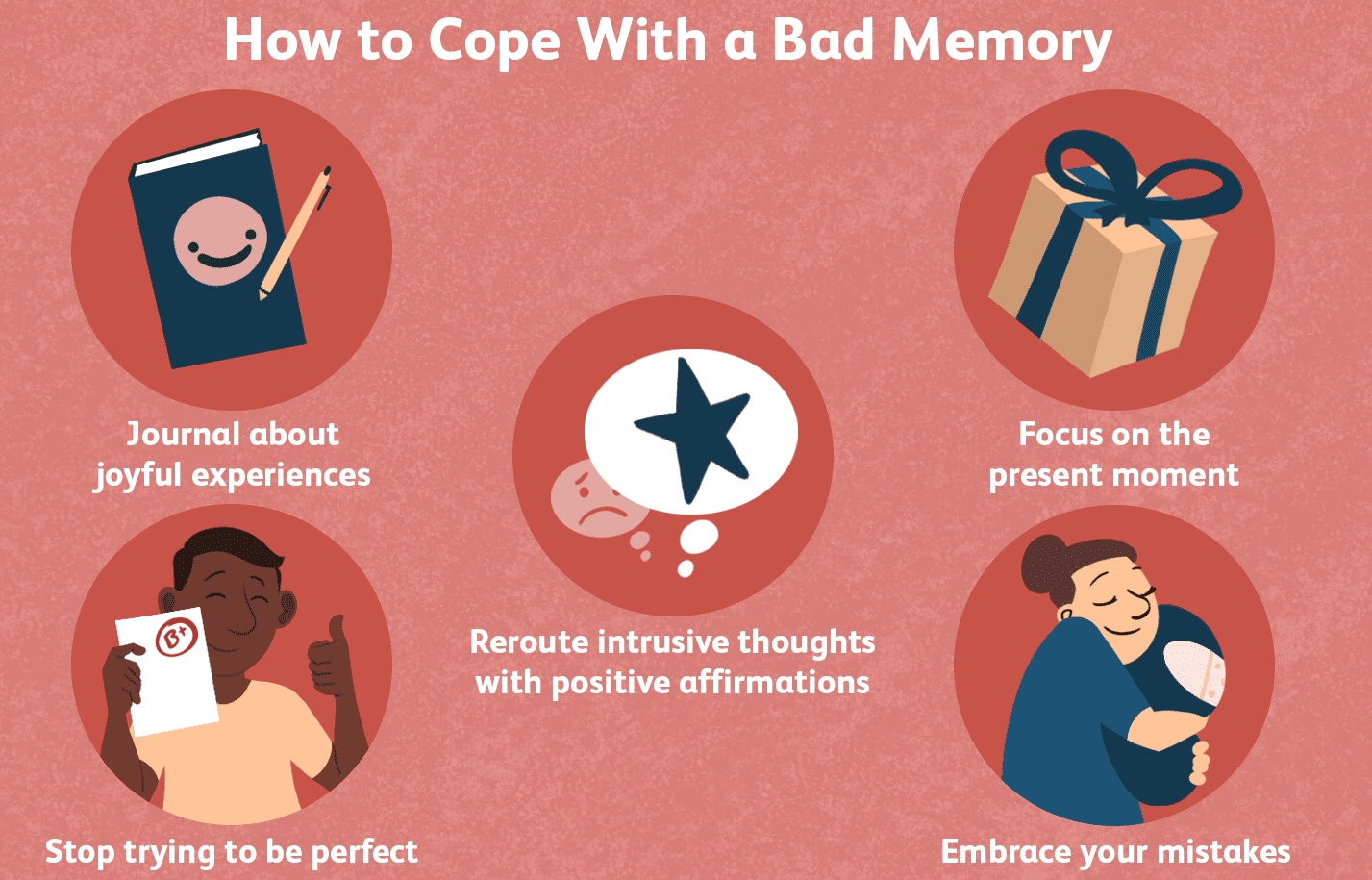 How to cope with a bad memory