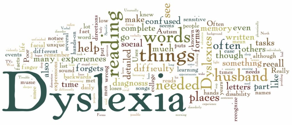 Dyslexia graphic
