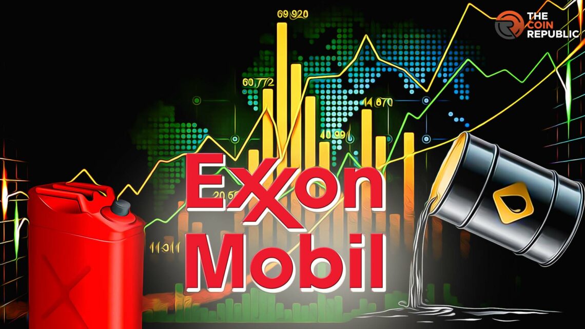 Vibrant graphic representation related to ExxonMobil, featuring the company's logo with a backdrop of fluctuating financial charts and fuel-related imagery, suggesting a focus on the economic and market aspects of the energy industry.